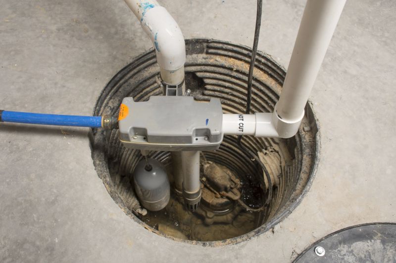 Sump Pump Drainage Systems